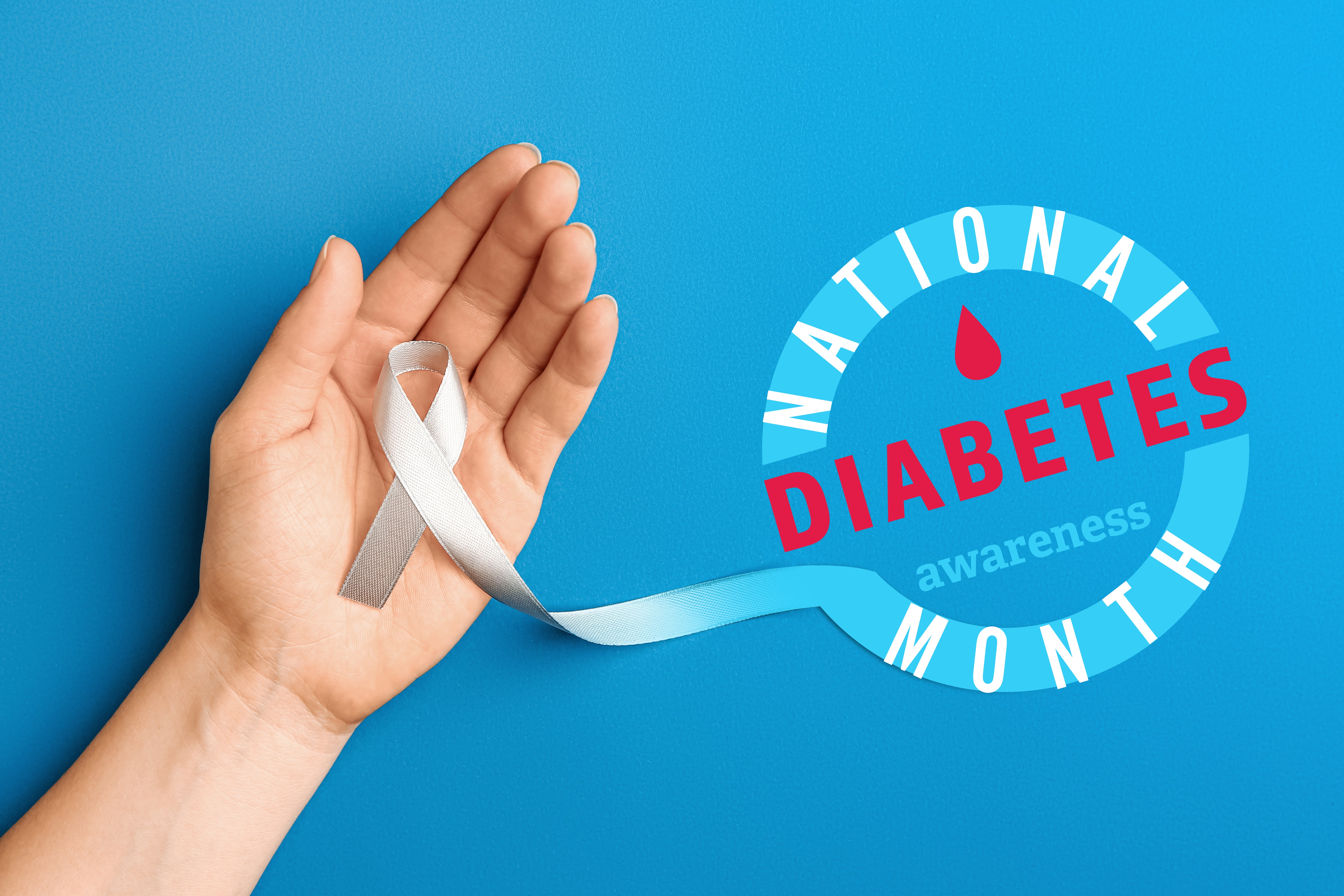 November is diabetes awareness month